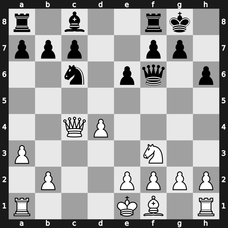 GCT Blitz Paris 2017 – Round 2.1 – Grischuk, Alexander – 1/2-1/2 – Nakamura, Hikaru – G6