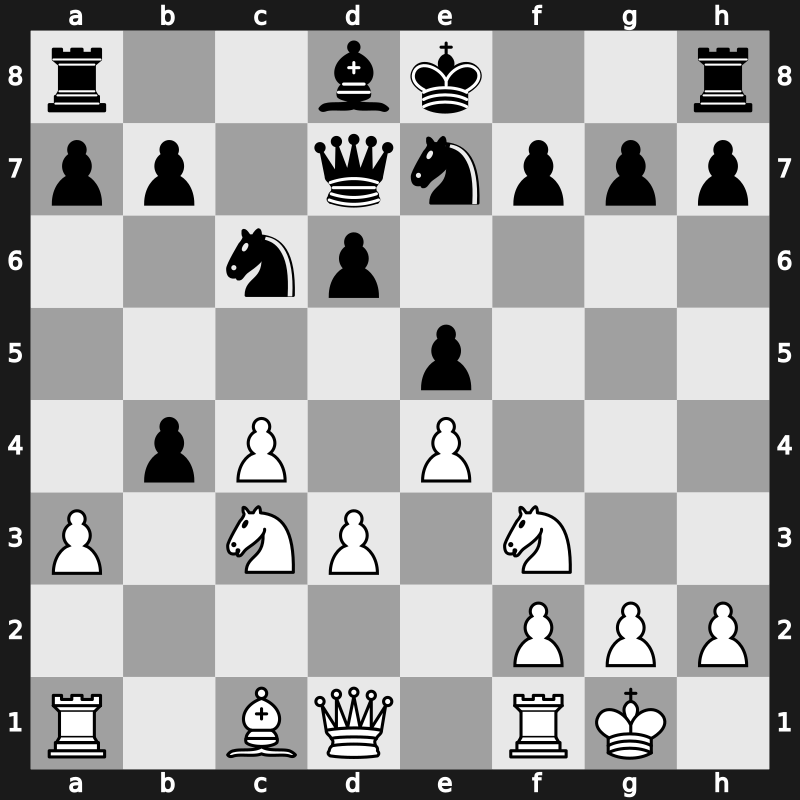 GCT Blitz Paris 2017 – Round 2.4 – Bacrot, Etienne – 0-1 – Carlsen, Magnus – G9