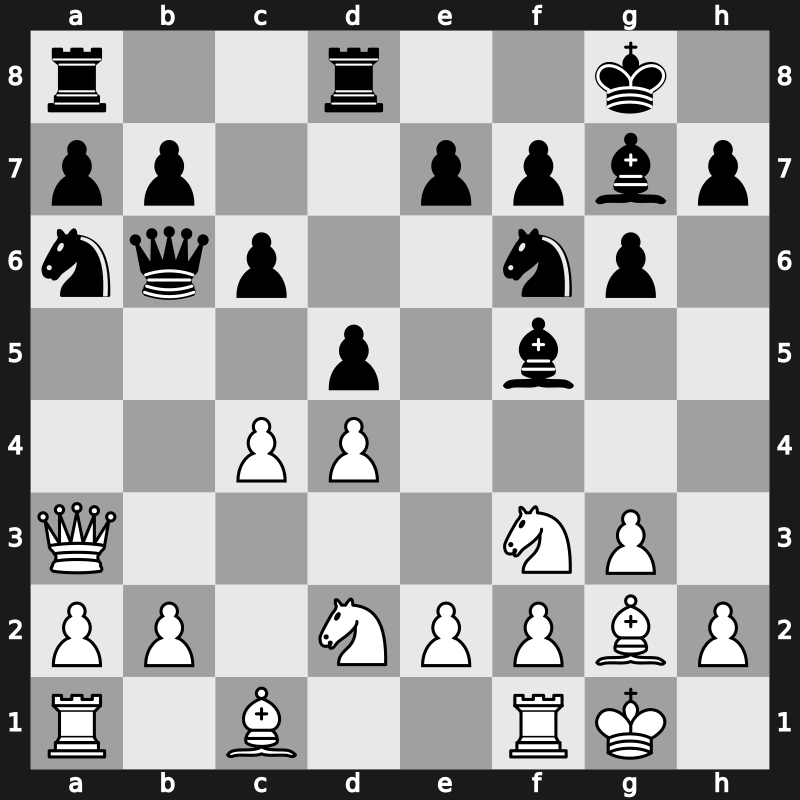 GCT Blitz Paris 2017 – Round 4.5 – Mamedyarov, Shakhriyar – 0-1 – Carlsen, Magnus – G20