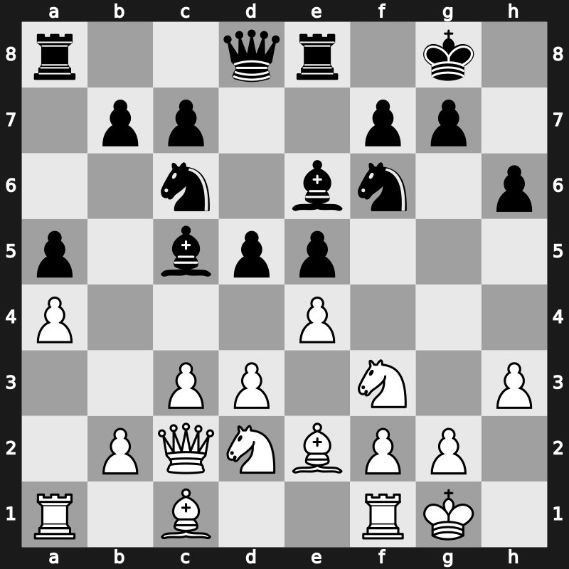 GCT Blitz Paris 2017 – Round 6.3 – Grischuk, Alexander – 1/2-1/2 – Caruana, Fabiano – G28