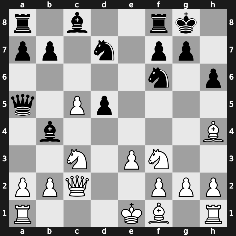 GCT Blitz Paris 2017 – Round 9.5 – So, Wesley – 0-1 – Carlsen, Magnus – G45