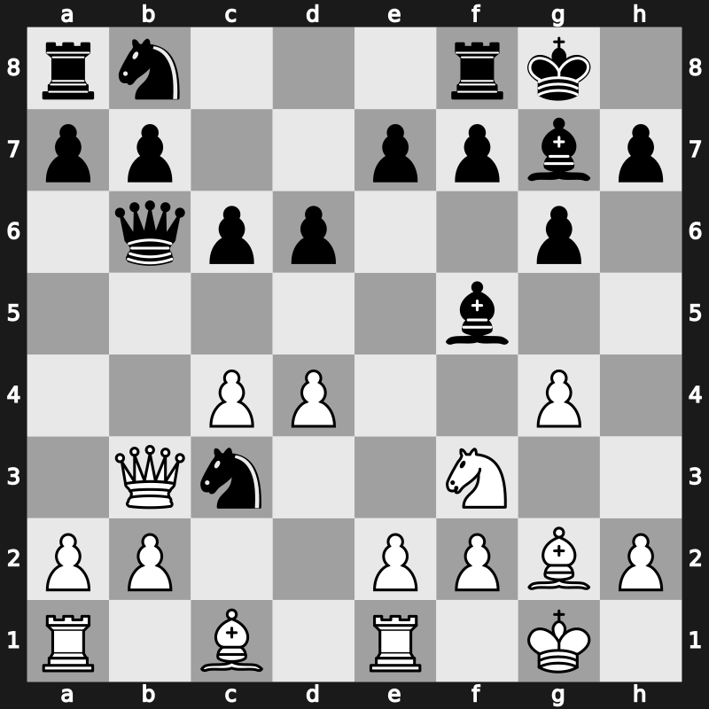 GCT Blitz Paris 2017 – Round 18.2 – Mamedyarov, Shakhriyar – 1-0 – Caruana, Fabiano – G87