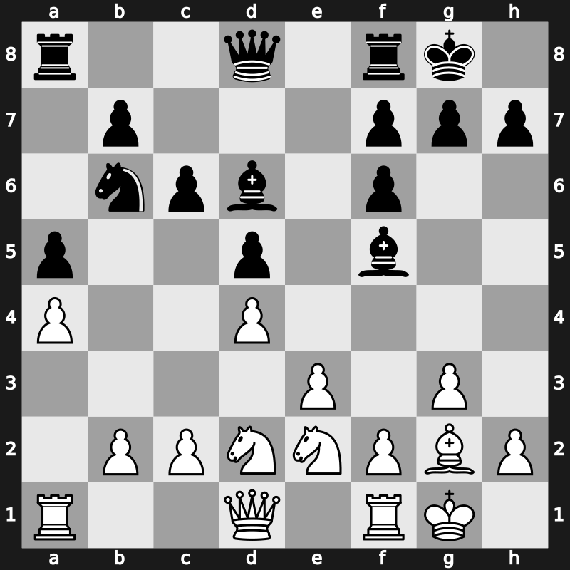 GCT Blitz YourNextMove 2017 – Round 4.4 – Jobava, Baadur – 0-1 – Aronian, Levon – G19