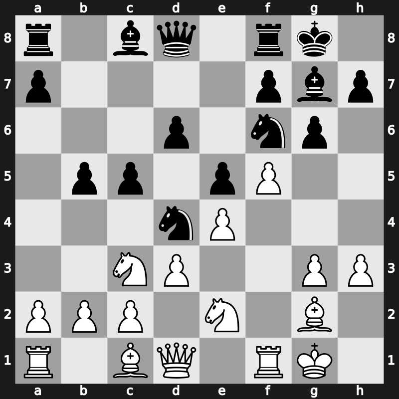 GCT Blitz YourNextMove 2017 – Round 8.2 – Jobava, Baadur – 0-1 – Carlsen, Magnus – G37