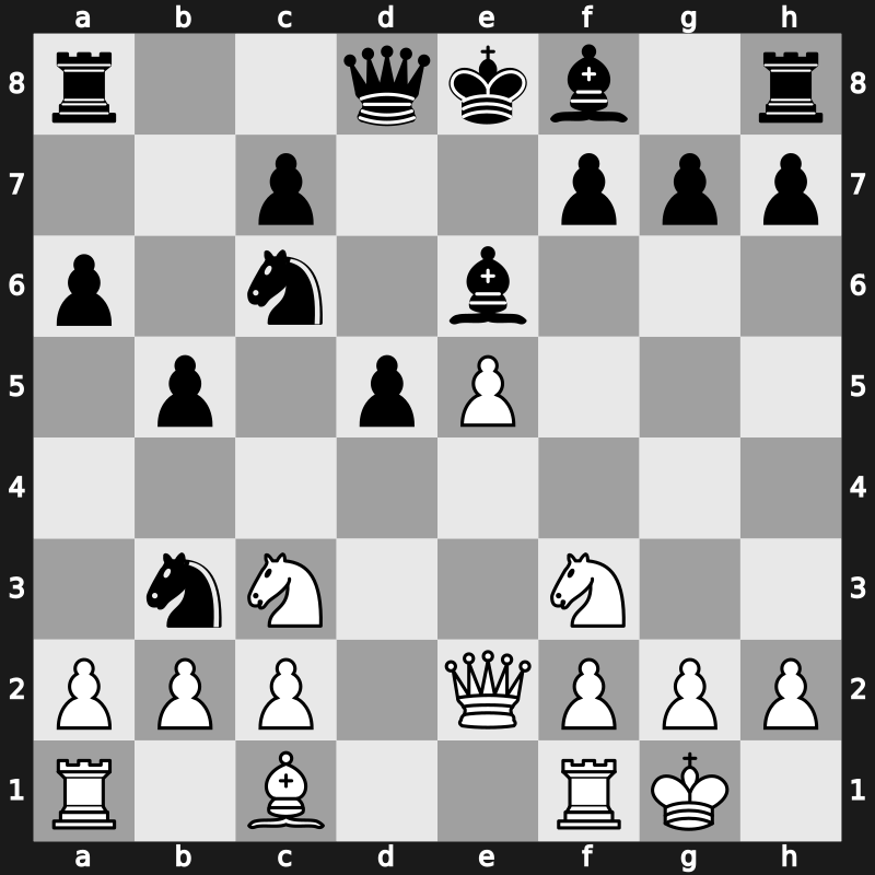 GCT Rapid Paris 2017 – Round 5.4 – Caruana, Fabiano – 0-1 – Mamedyarov, Shakhriyar – G24