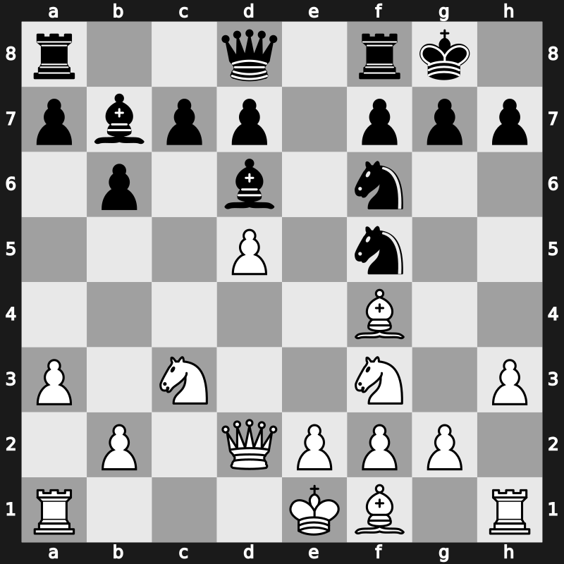 Palma De Mallorca GP 2017 – Round 1.6 – Giri, Anish – 1-0 – Rapport, Richard – G6