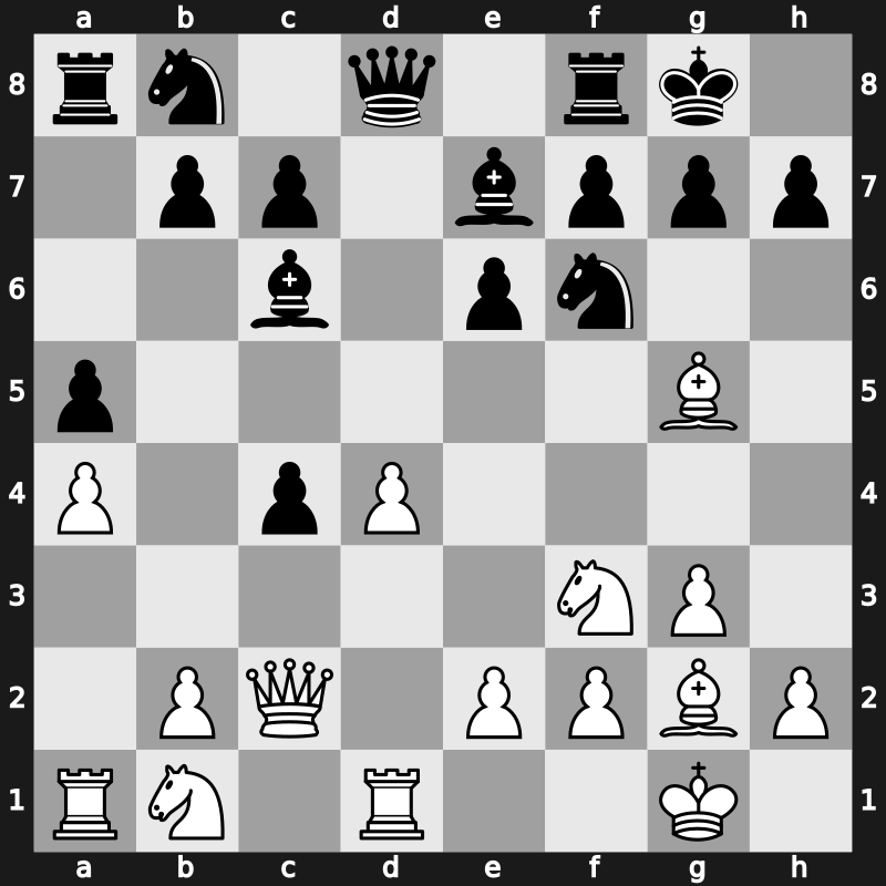 Palma De Mallorca GP 2017 – Round 7.1 – Rapport, Richard – 1/2-1/2 – Aronian, Levon – G55