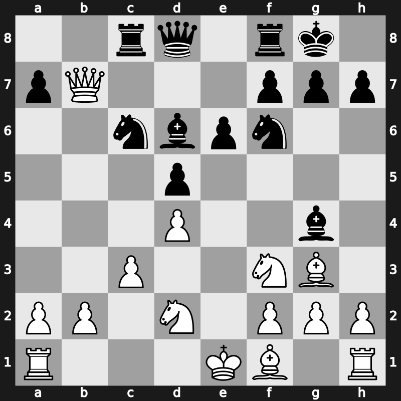 Palma De Mallorca GP 2017 – Round 7.8 – Eljanov, Pavel – 1-0 – Hammer, Jon Ludvig – G62