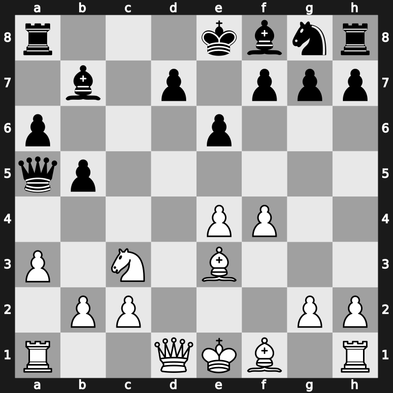 Palma De Mallorca GP 2017 – Round 8.2 – Nakamura, Hikaru – 1/2-1/2 – Harikrishna, Pentala – G65