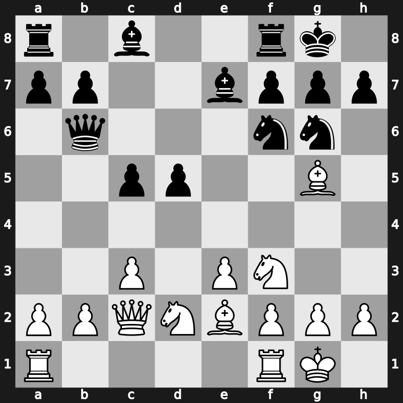 Palma De Mallorca GP 2017 – Round 8.4 – Rapport, Richard – 1/2-1/2 – Jakovenko, Dmitry – G67