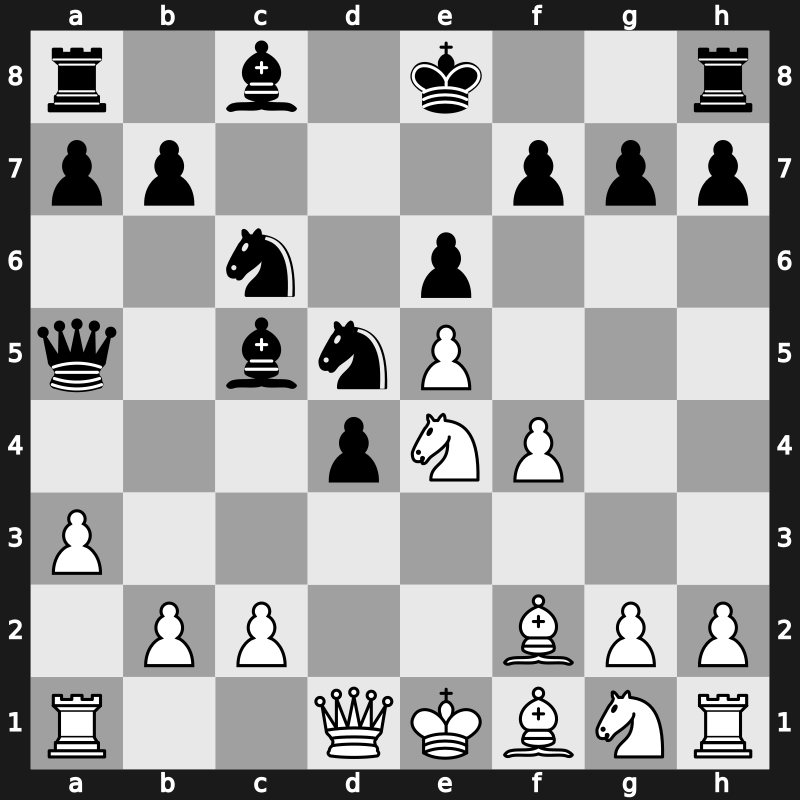 Saint Louis Blitz 2017 – Round 1.1 – Dominguez Perez, Leinier – 1-0 – Navara, David – G1