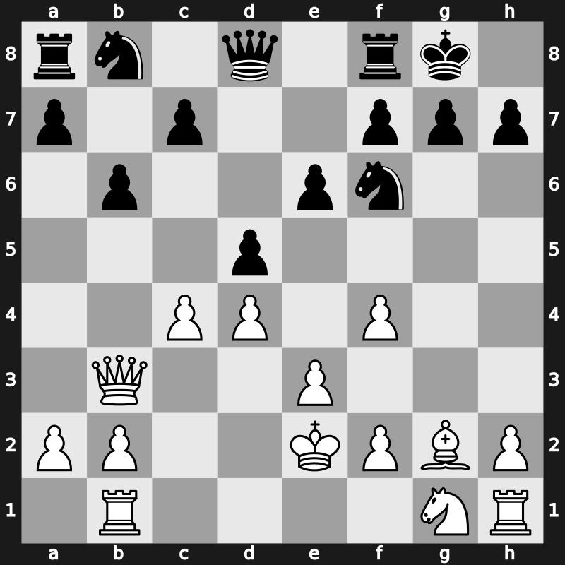 Saint Louis Blitz 2017 – Round 2.3 – Karjakin, Sergey – 1-0 – Dominguez Perez, Leinier – G8