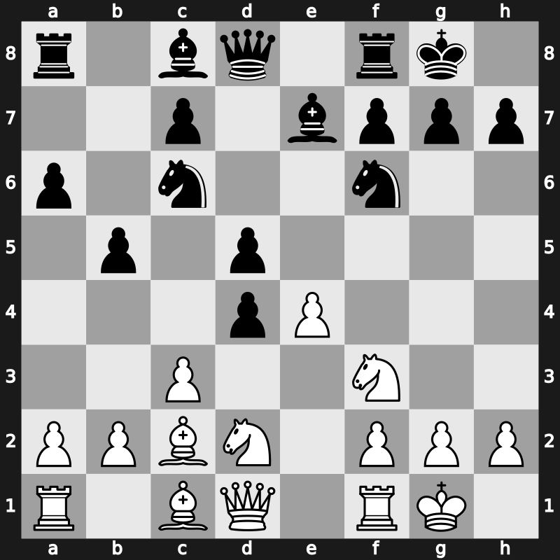 Saint Louis Blitz 2017 – Round 13.3 – Karjakin, Sergey – 1/2-1/2 – Aronian, Levon – G63