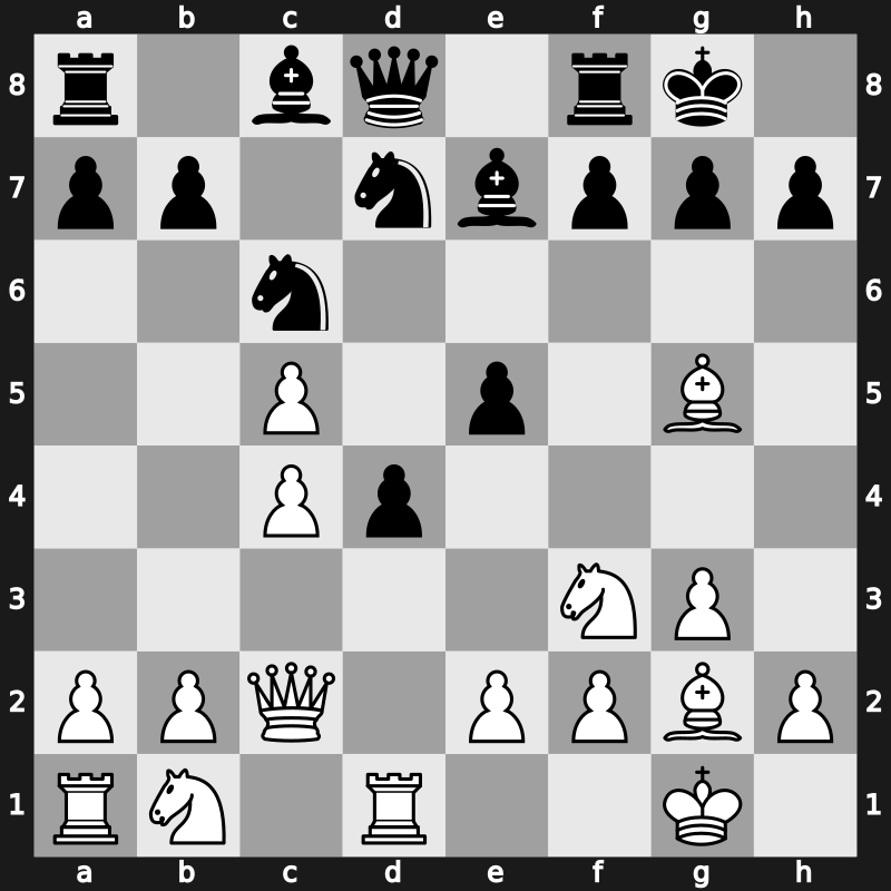 Saint Louis Blitz 2017 – Round 14.1 – Nakamura, Hikaru – 0-1 – Dominguez Perez, Leinier – G66