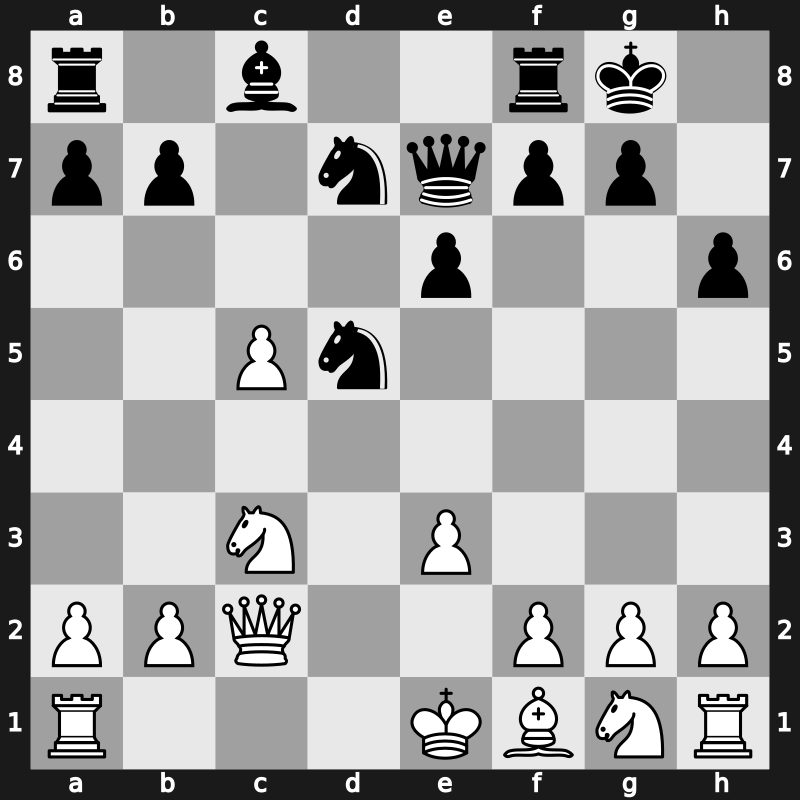 Saint Louis Rapid 2017 – Round 3.1 – Kasparov, Garry – 1/2-1/2 – Dominguez Perez, Leinier – G11