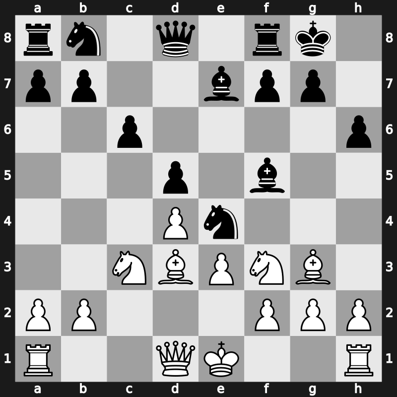 Sharjah Grand Prix 2017 – Round 2.8 – Li, Chao – 1/2-1/2 – Hou, Yifan(HLJ) – G17