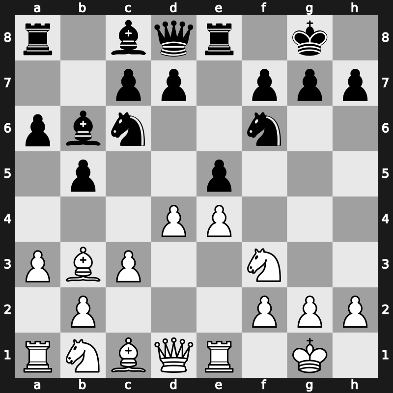 Sharjah Grand Prix 2017 – Round 3.3 – Grischuk, Alexander – 1/2-1/2 – Aronian, Levon – G21