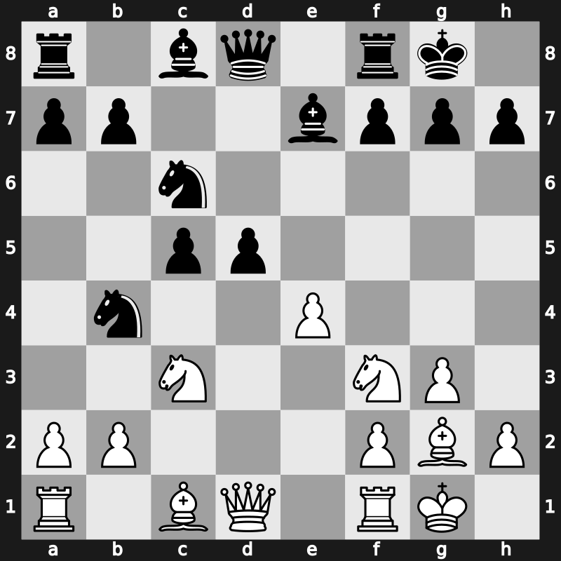 Sharjah Grand Prix 2017 – Round 3.6 – Vallejo Pons, Francisco – 1/2-1/2 – Nepomniachtchi, Ian – G24