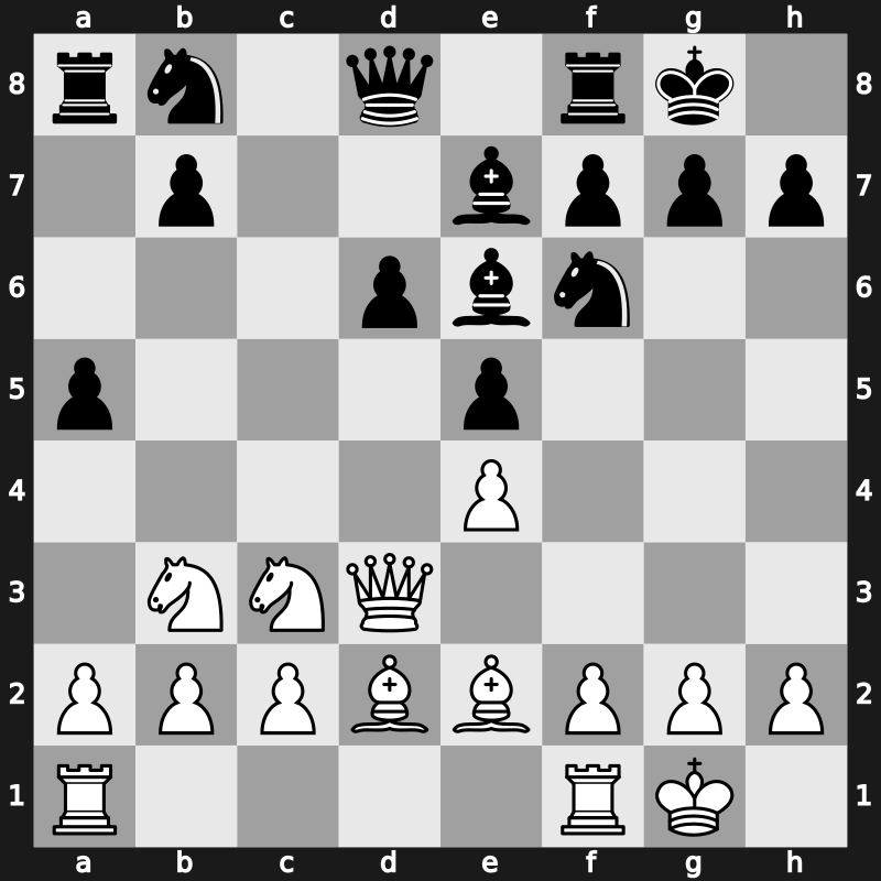 Sharjah Grand Prix 2017 – Round 4.6 – Nepomniachtchi, Ian – 1/2-1/2 – Grischuk, Alexander – G33