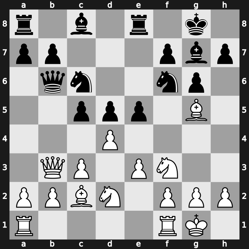 Sharjah Grand Prix 2017 – Round 4.9 – Rapport, Richard – 1/2-1/2 – Salem, A.R. Saleh – G36