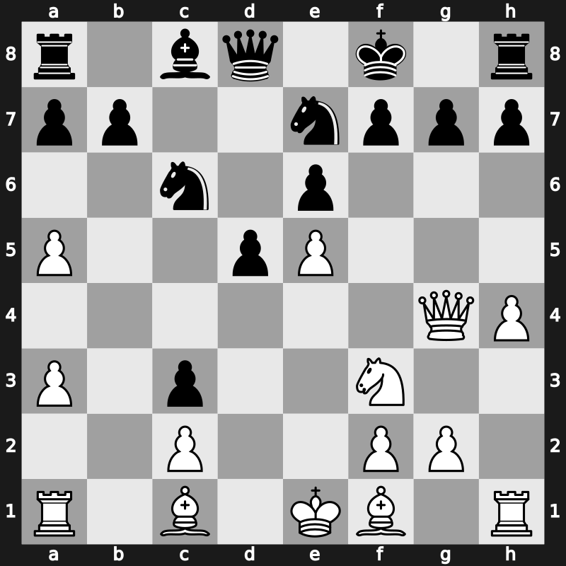 Sharjah Grand Prix 2017 – Round 8.7 – Salem, A.R. Saleh – 1/2-1/2 – Vallejo Pons, Francisco – G70