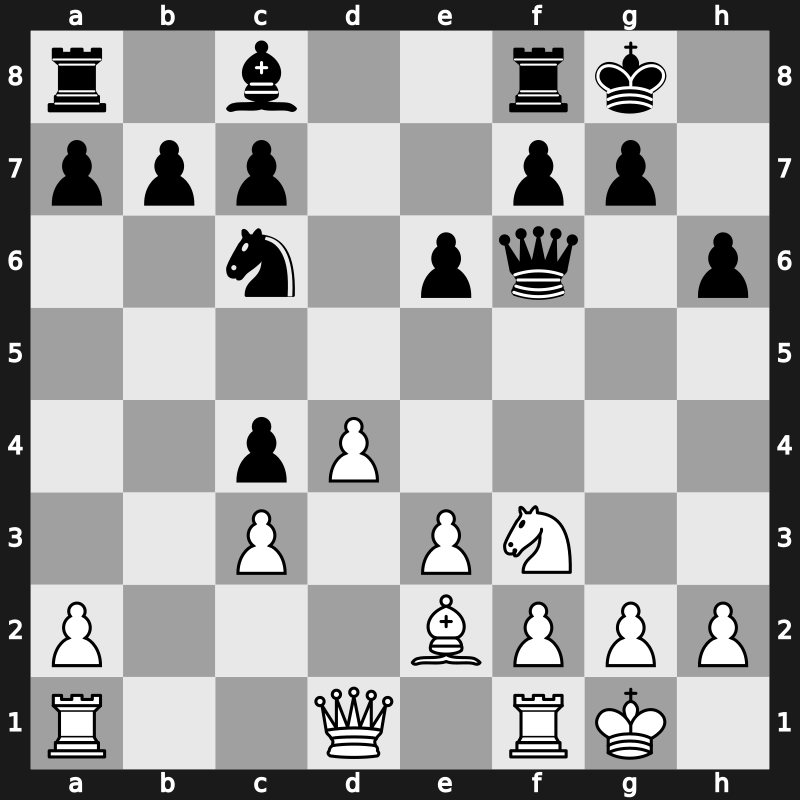 Sharjah Grand Prix 2017 – Round 8.9 – Riazantsev, Alexander – 1/2-1/2 – Tomashevsky, Evgeny – G72