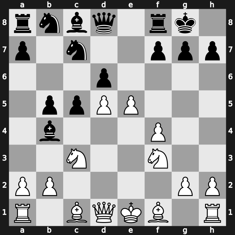 Sharjah Grand Prix 2017 – Round 9.4 – Mamedyarov, Shakhriyar – 1-0 – Hou, Yifan(HLJ) – G76