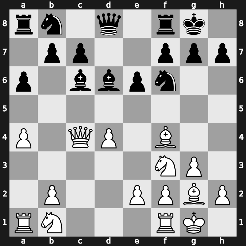 Sharjah Grand Prix 2017 – Round 9.5 – Ding, Liren – 1-0 – Aronian, Levon – G77