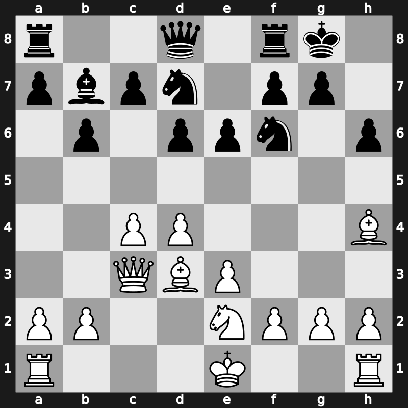 Sharjah Grand Prix 2017 – Round 9.7 – Vallejo Pons, Francisco – 1/2-1/2 – Tomashevsky, Evgeny – G79