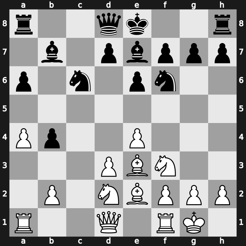 USA Ch 2017 – Round 1.6 – Zherebukh, Yaroslav – 1/2-1/2 – Kamsky, Gata – G6