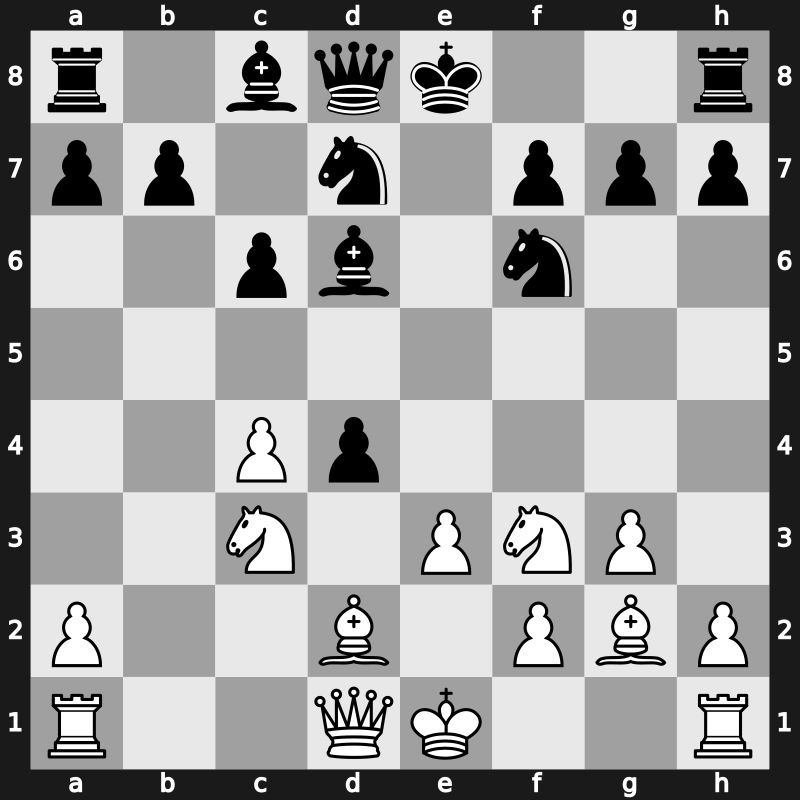 USA Ch 2017 – Round 10.6 – Shankland, Sam – 1/2-1/2 – Naroditsky, Daniel – G60