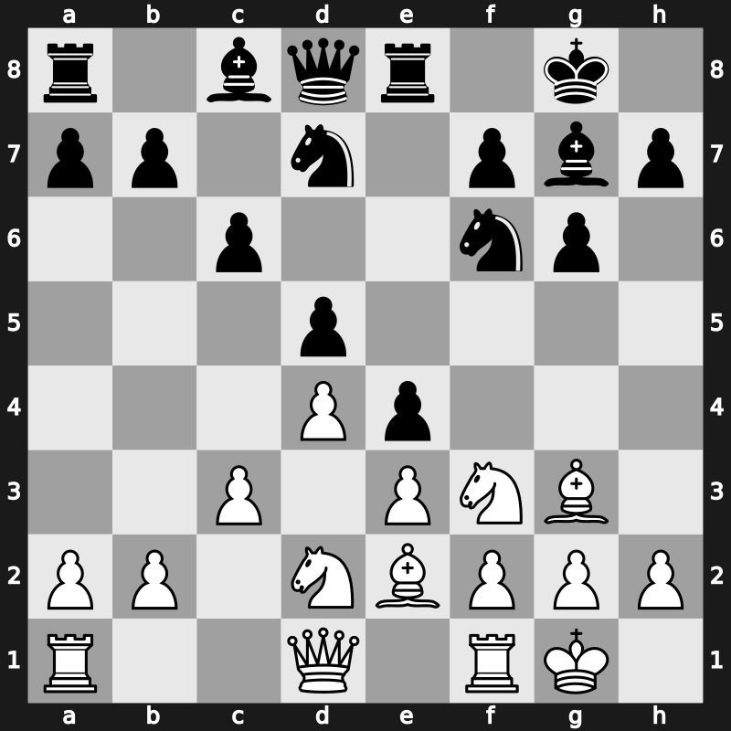 Vugar Gashimov Mem 2017 – Round 2.4 – Kramnik, Vladimir – 1/2-1/2 – Radjabov, Teimour – G9