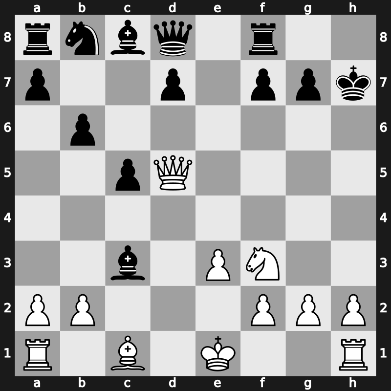 Vugar Gashimov Mem 2017 – Round 2.5 – Harikrishna, Pentala – 0-1 – Eljanov, Pavel – G10