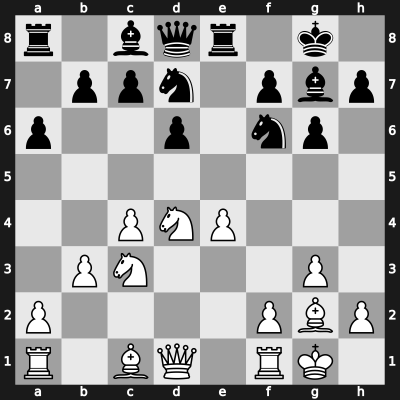 Vugar Gashimov Mem 2017 – Round 3.3 – Eljanov, Pavel – 0-1 – Mamedyarov, Shakhriyar – G13
