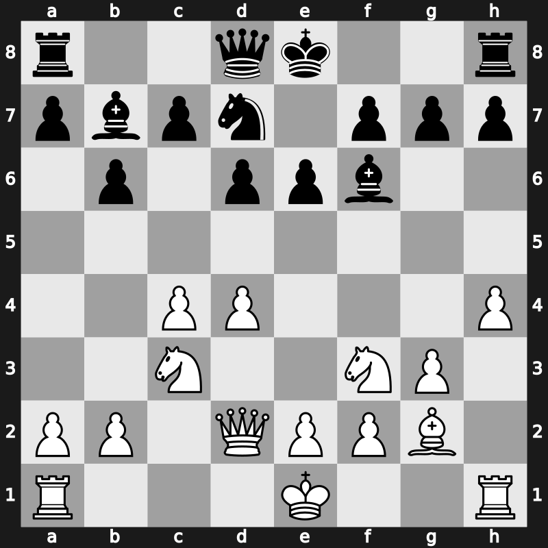 Vugar Gashimov Mem 2017 – Round 6.2 – Topalov, Veselin – 1-0 – Eljanov, Pavel – G27