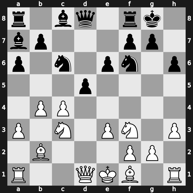 Vugar Gashimov Mem 2017 – Round 6.4 – So, Wesley – 1-0 – Karjakin, Sergey – G29