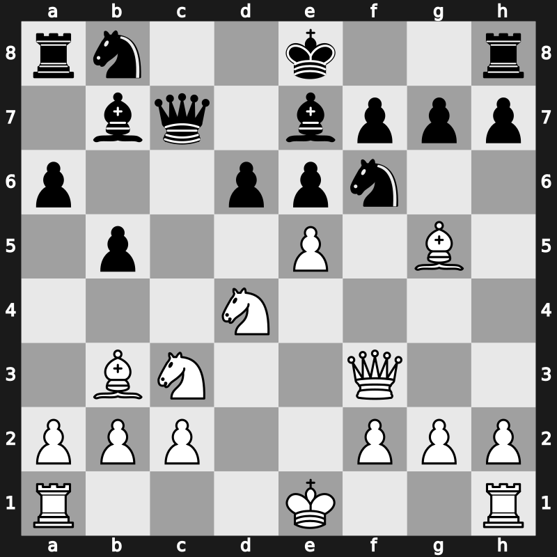 Vugar Gashimov Mem 2017 – Round 7.4 – Radjabov, Teimour – 1/2-1/2 – Topalov, Veselin – G34