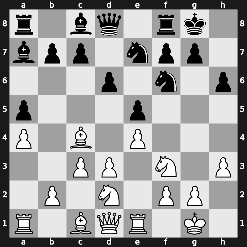 Vugar Gashimov Mem 2017 – Round 7.5 – Karjakin, Sergey – 1/2-1/2 – Kramnik, Vladimir – G35