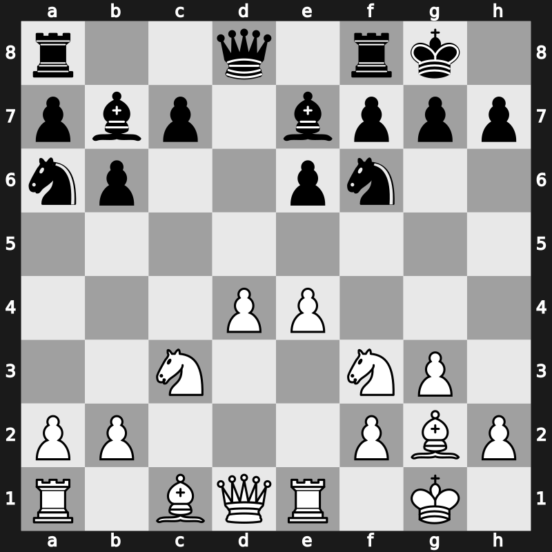 World Blitz 2017 – Round 1.38 – Malakhatko, Vadim – 1/2-1/2 – Adly, Ahmed – G30