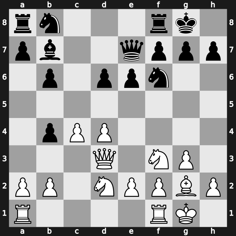 World Blitz 2017 – Round 1.5 – Ding, Liren – 1/2-1/2 – Ponkratov, Pavel – G42