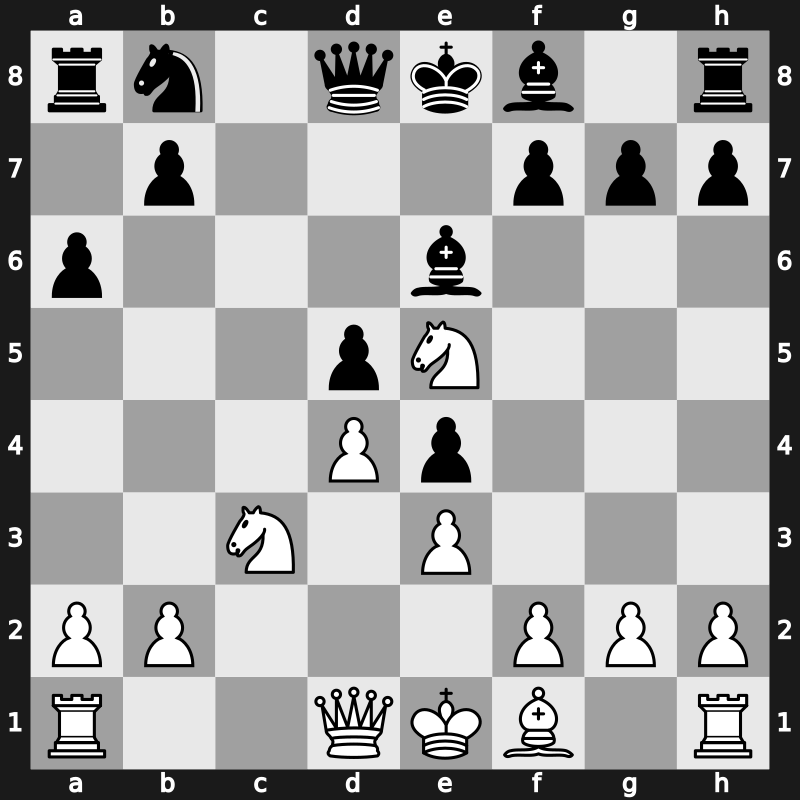 World Blitz 2017 – Round 1.6 – Moiseenko, Alexander – 1/2-1/2 – Ivanchuk, Vasyl – G51