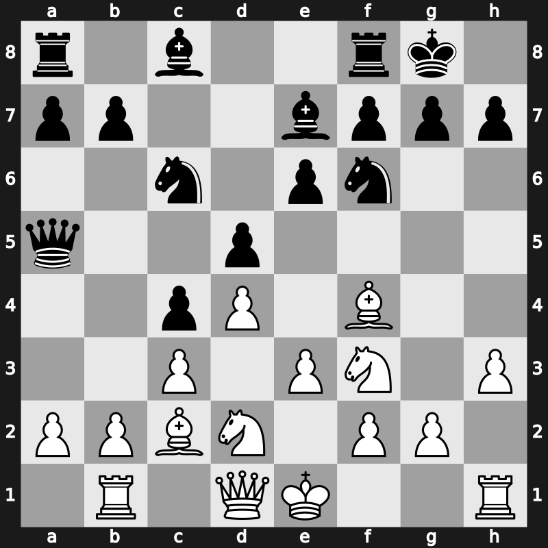 World Blitz 2017 – Round 1.63 – Georgiev, Krum – 1-0 – Miswadah, Baha – G55