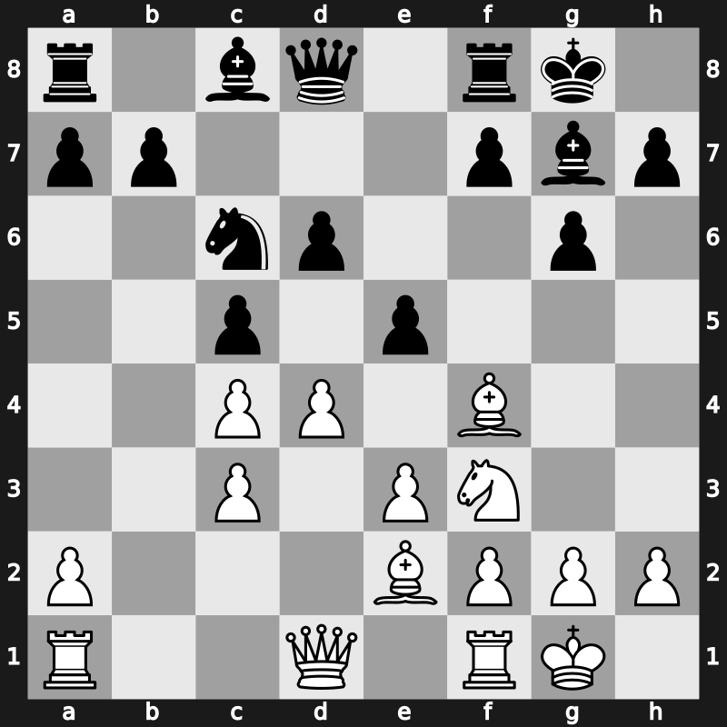 World Blitz 2017 – Round 1.64 – Al Abdali, Zeyad Saleh – 0-1 – Amonatov, Farrukh – G56