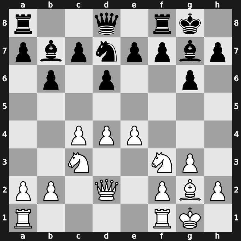 World Blitz 2017 – Round 1.8 – Kuzubov, Yuriy – 1/2-1/2 – Artemiev, Vladislav – G61