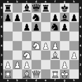 World Blitz 2017 – Round 2.14 – Volokitin, Andrei – 0-1 – Bortnyk, Olexandr – G68