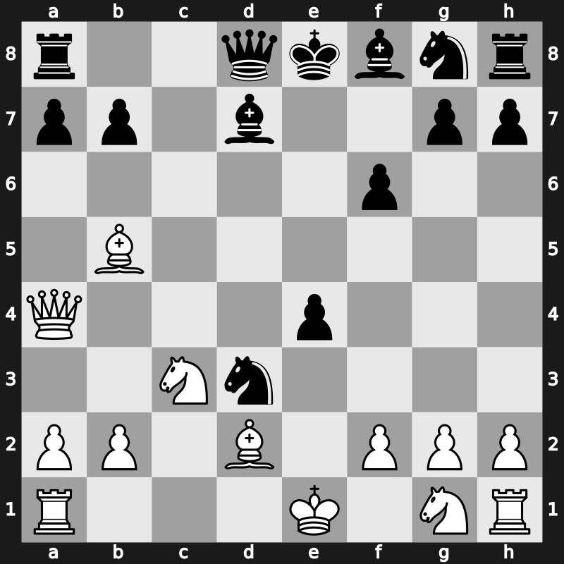 World Blitz 2017 – Round 2.34 – Mamedyarov, Shakhriyar – 1/2-1/2 – Jobava, Baadur – G88