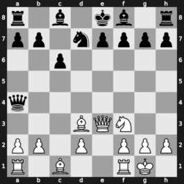 World Blitz 2017 – Round 2.35 – Harikrishna, Pentala – 1-0 – Howell, David W L – G89