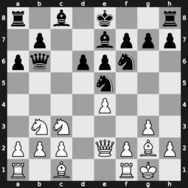 World Blitz 2017 – Round 2.44 – Adly, Ahmed – 1-0 – Dobrov, Vladimir – G99