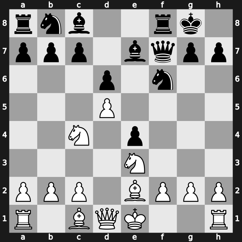 World Blitz 2017 – Round 2.55 – Inarkiev, Ernesto – 1-0 – Al-Hajiri, Bader – G109