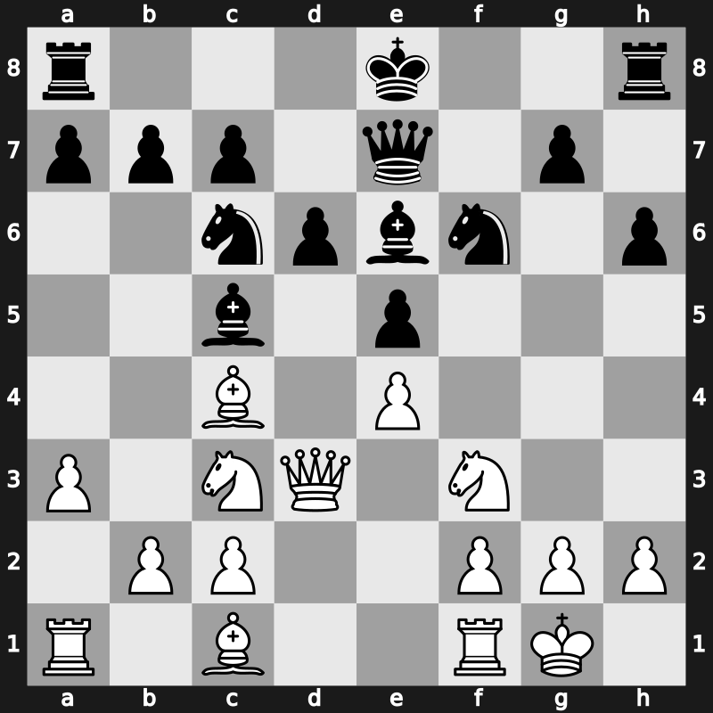 World Blitz 2017 – Round 2.56 – Zhigalko, Sergei – 1-0 – Khairat, Ahmed – G110